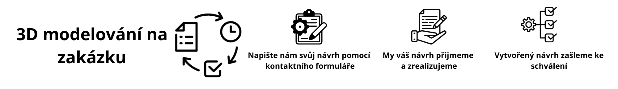 Modelování 3d objektů na zakázku