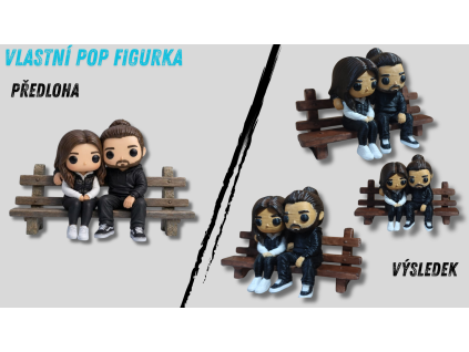 Vlastní POP figurka  Vlastní POP figurka – vytvoř si postavu podle sebe!