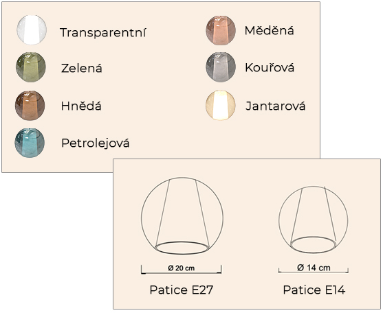 tabulka-emy
