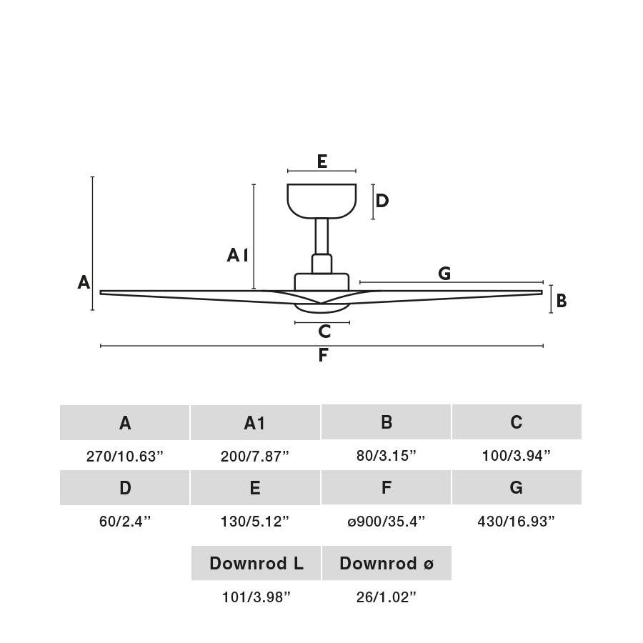 HEY S LED stropní ventilátor, bílá - FARO