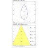 Stropní LED svítidlo INVISIBLE, ⌀ 70 mm, 9W, CRI90, UGR<19