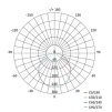 64979 48 led reflektor tambo se senzorem pohybu 10 w 1000 lm cerny