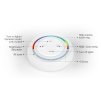 42103 6 dalkovy ovladac mi light 4 kanaly rgb cct 2 4ghz s2w