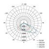 60790 11 led reflektor asimo asymmetric 300w cerny neutralni bila ip66