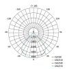 61366 10 led reflektor aveno 100w cerny neutralni bila ip66