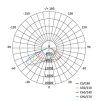 61378 10 led reflektor aveno 200w cerny neutralni bila ip66