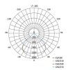 61399 10 led reflektor aveno 20w cerny neutralni bila ip66