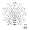 61375 10 led reflektor aveno 300w cerny neutralni bila ip66