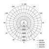 61402 10 led reflektor aveno 30w cerny neutralni bila ip66
