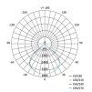 61396 10 led reflektor aveno 48w cerny neutralni bila ip66