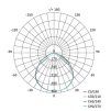 61048 17 led reflektor simpo 20 w cerny neutralni bila ip65