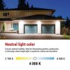 62321 21 led reflektor simpo 50w bily ip65 5000 lm neutralni bila