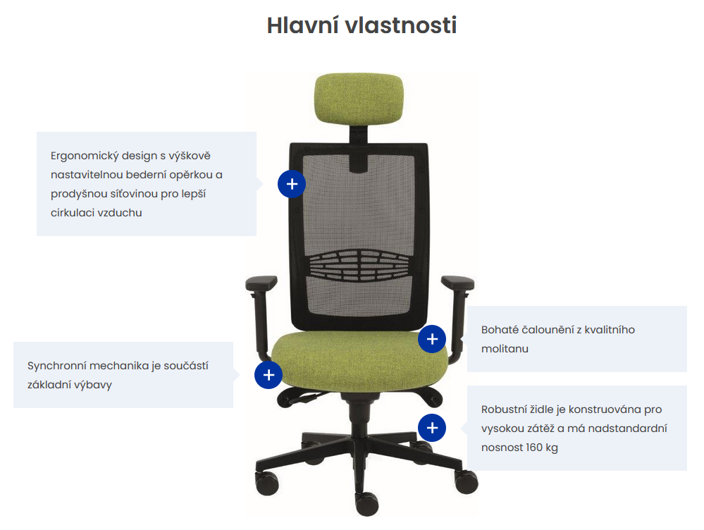 screen