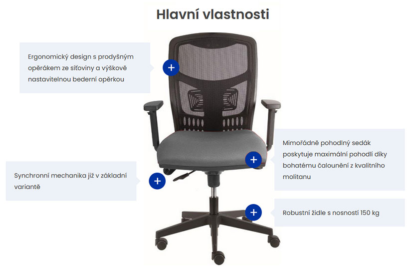 screen-sit-BP
