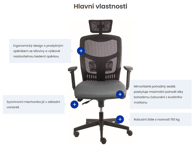 screen-sit-SP