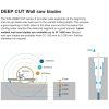 DEEP CUT wall
