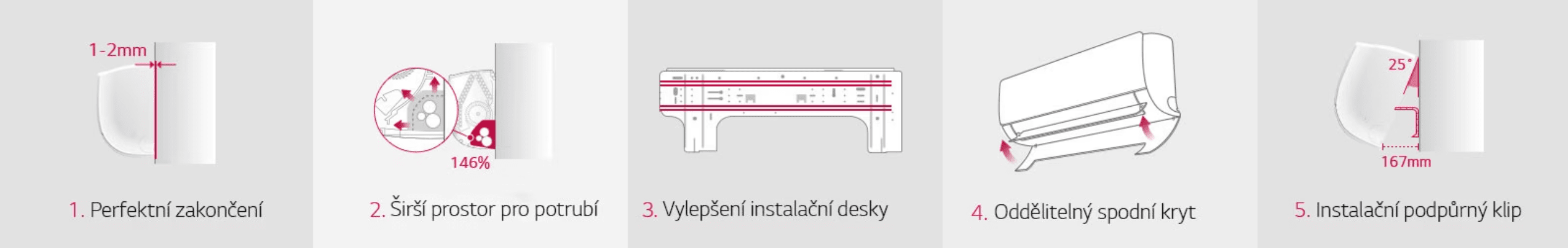 lg klimatizace