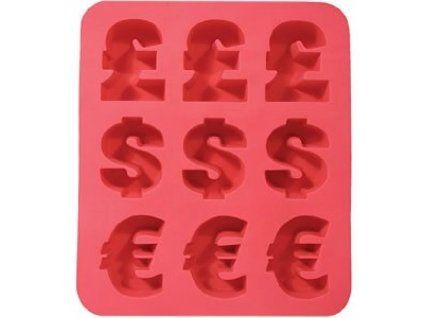 Forma na lad – Euro, Dolar, Libra