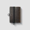 Slim Wallet with NFC Chip