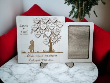 Poďakovanie tabuľa s ramikom