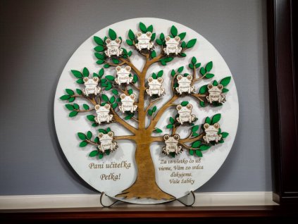 Kruh zo stromom a žabkami s menami žiakov