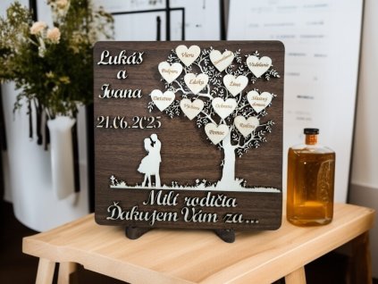 Poďakovanie tabuľa 3d efekt