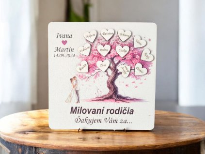 Poďakovanie rodičom tabuľa ružové