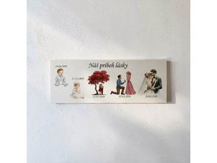 Príbeh lásky farebný