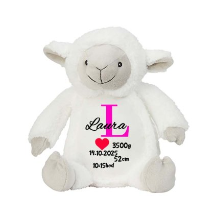 plyosvy barance s meno laura