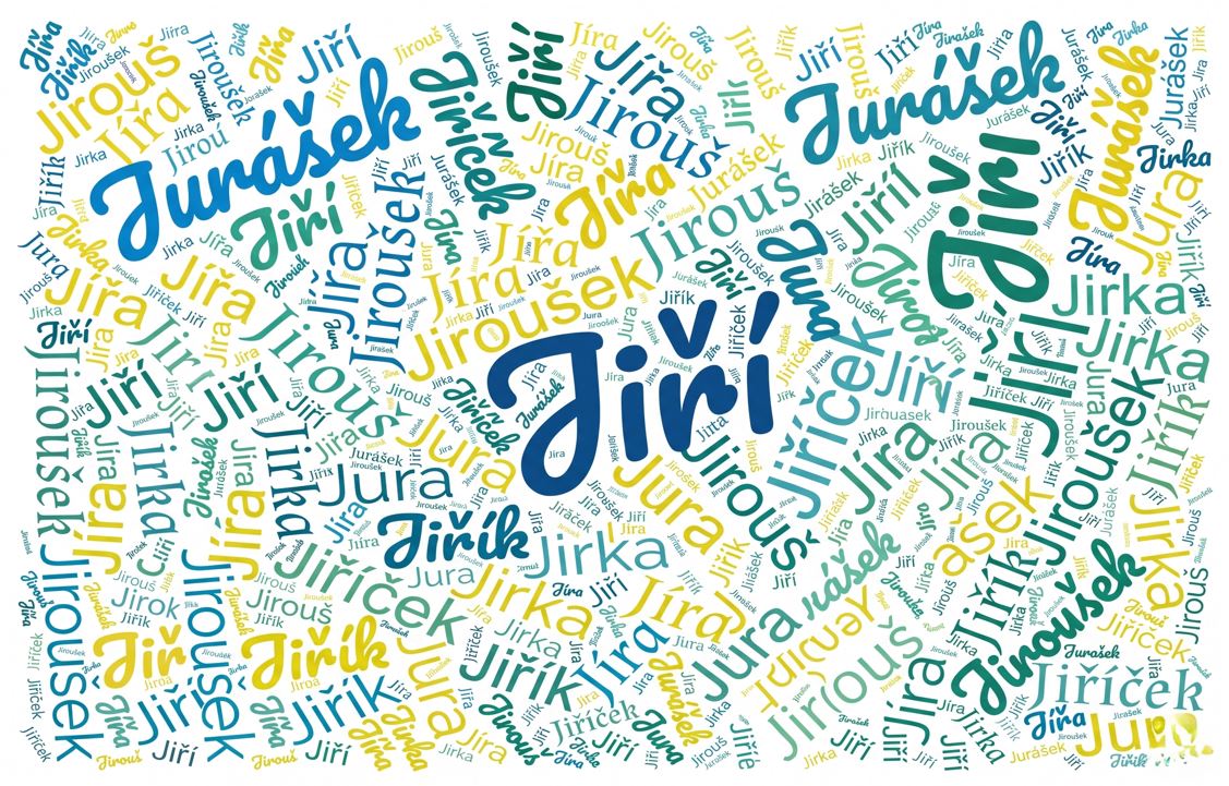 Jiří: Nositel tradice, síly a odvahy