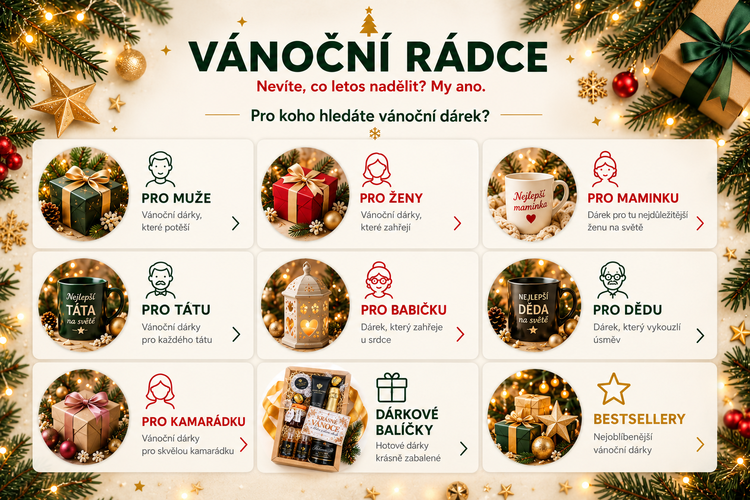 Vánoční rádce – pro muže, ženy, maminku, tátu, babičku, dědu, kamarádku, dárkové balíčky a bestsellery