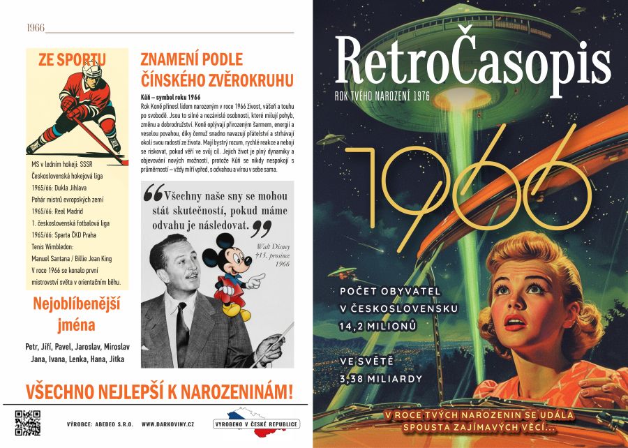 RetroČasopis 1966 – Rok tvého narození