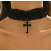 choker kriz