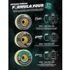 Kolečka Spitfire Formula Four Conical Full 97du 56 mm