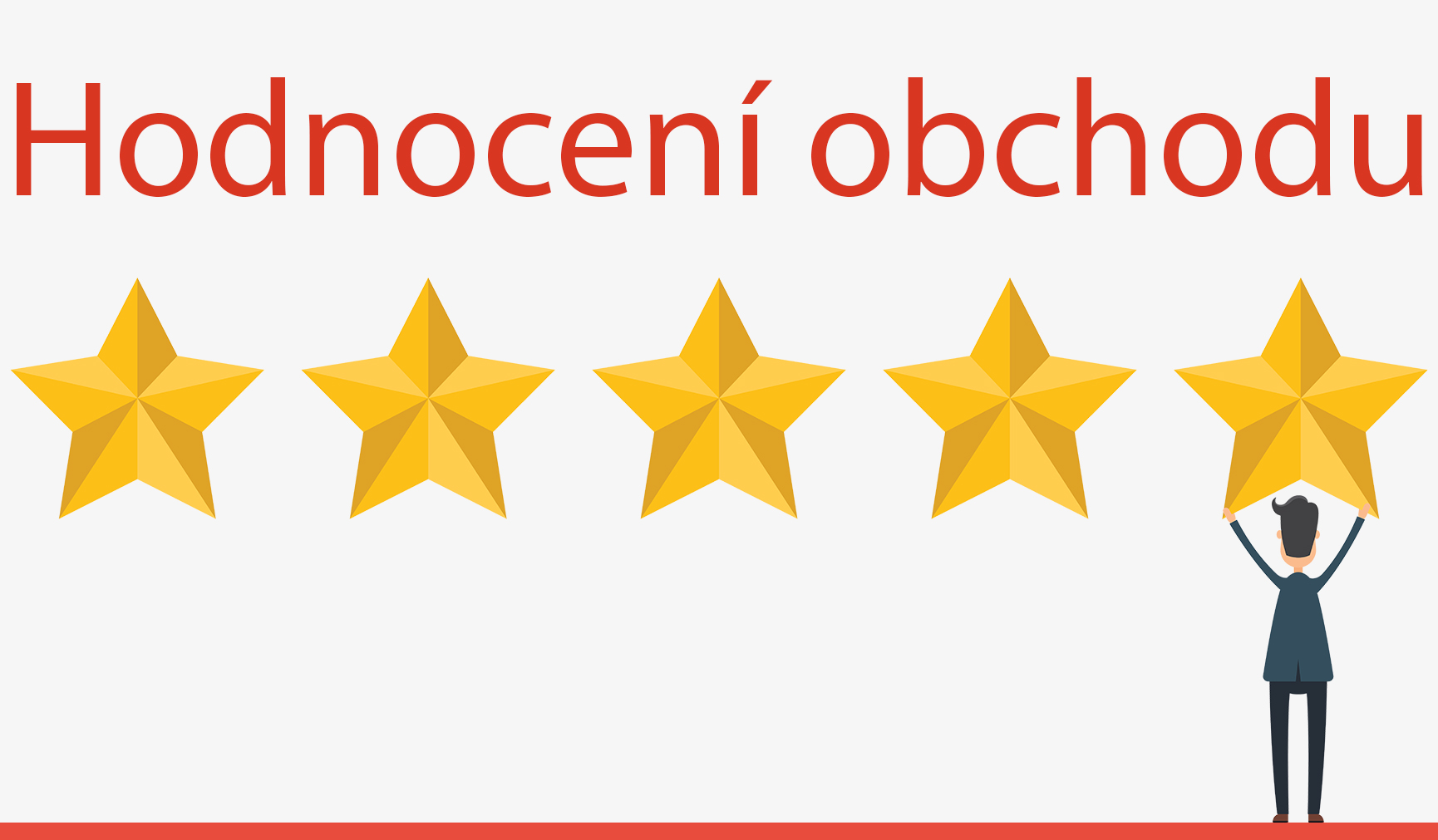 Hodnocení obchodu
