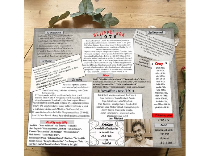 dárek k 50. narozeninám