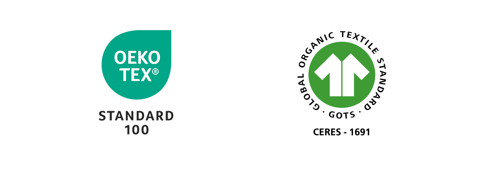 Certifikace