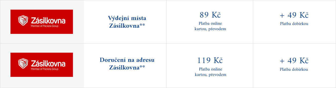 doprava_platba_zasilkovna
