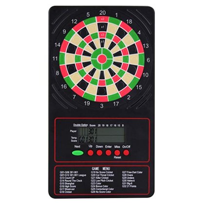 Winmau Eredménytábla