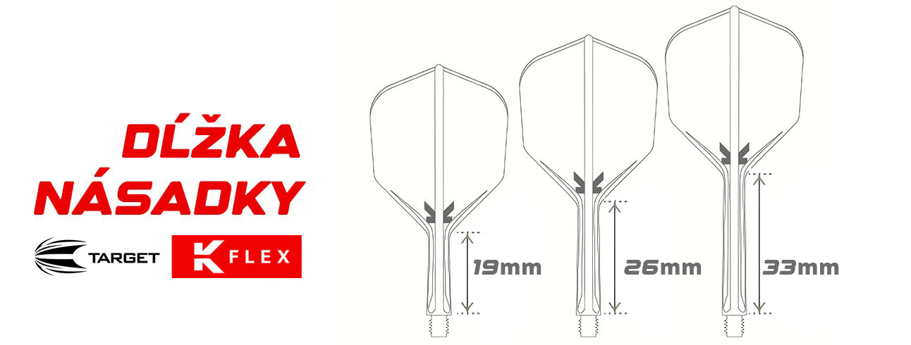 k-flex veľkosť