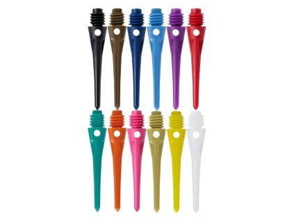 condor tip zero stress all