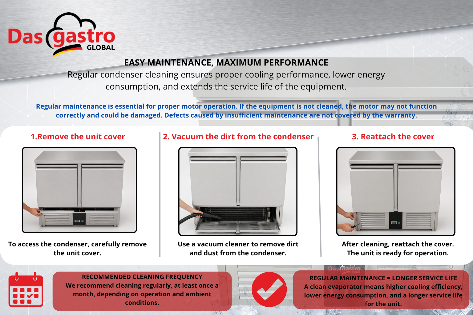 Cleaning the condenser of a stainless steel refrigerated counter