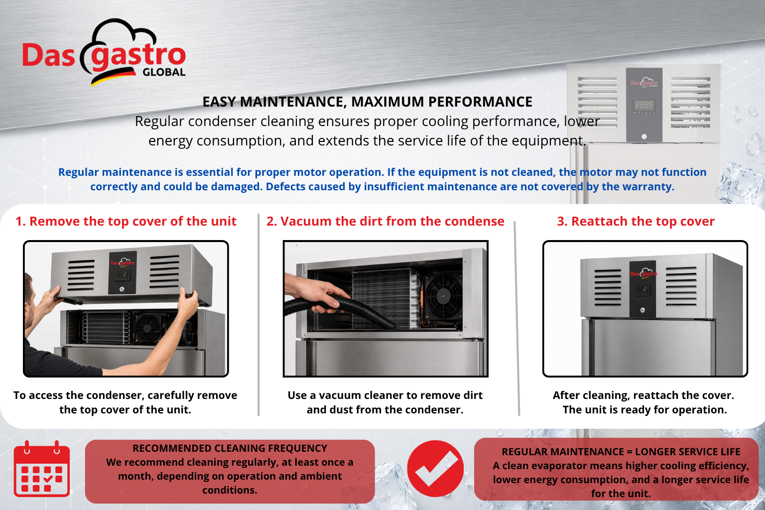 Cleaning the condenser of a professional refrigerator with a top cover