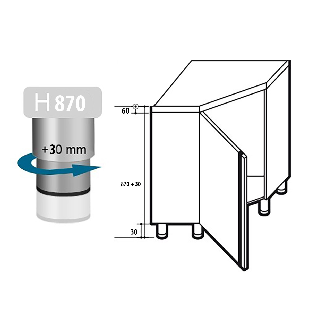 Nerezová pracovní skříňka PREMIUM se 1 křídlovými dveřmi 1000x600 mm