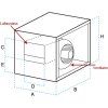 Airbox - 5000 m³ za hodinu - 230 V