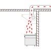 PDAG Plasma mit Motor