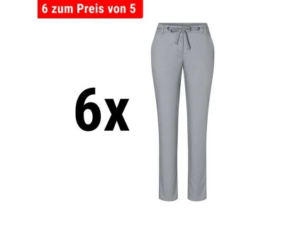 CHMSKSG Angebot