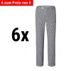 PHBK1S Angebot