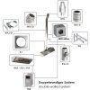 400V Test