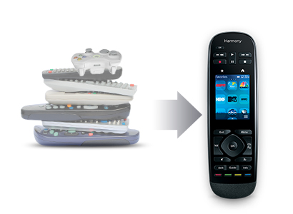 Nová dimenze ovládání domácích zařízení